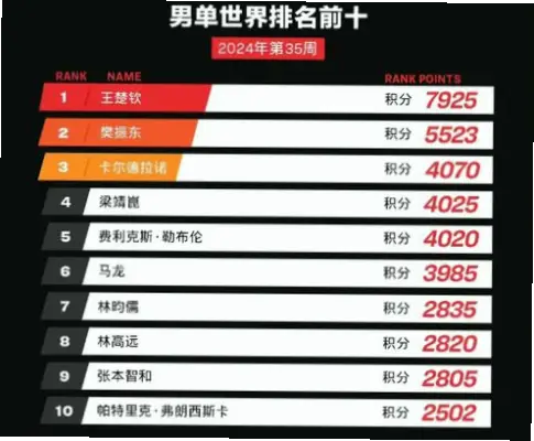 体彩赔率网站如何辨别真伪？